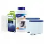 2x Filtr Wody AL-Clean Do Ekspresu Philips Odkamieniacz 250ml Tabletki Sklep